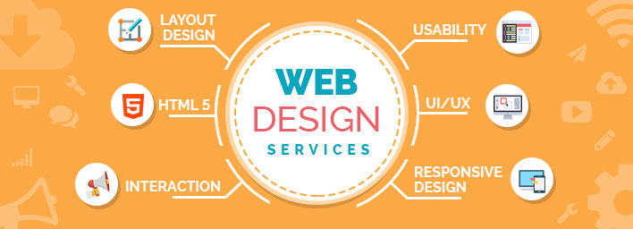 Web Design Services Description Understanding Web Design Services 
